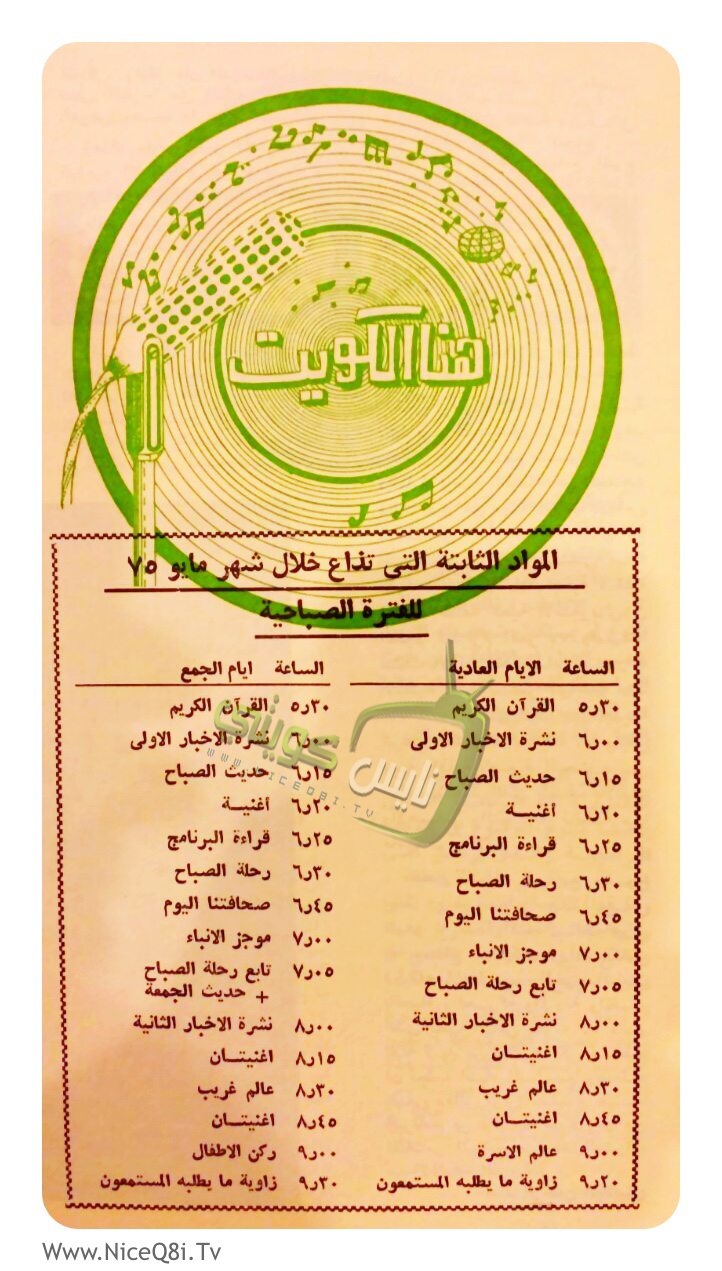 Historical Kuwait